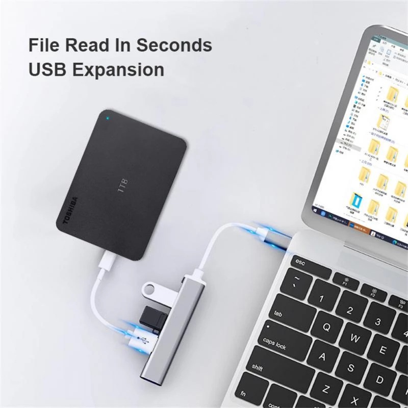 4-in-1 USB C HUB 3.0 Tip C 3.0 - Laptop Accessories For Programmers incelemesi ve fiyatı