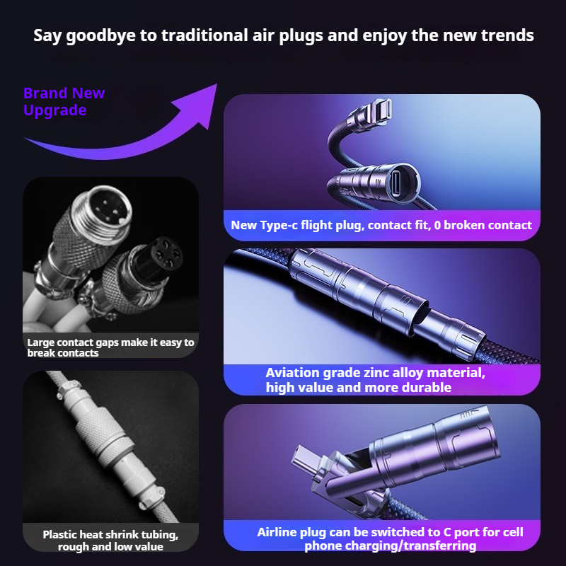 Eary 1.2m Sarmal Klavye Kablos - Laptop Accessories For Programmers incelemesi ve fiyatı