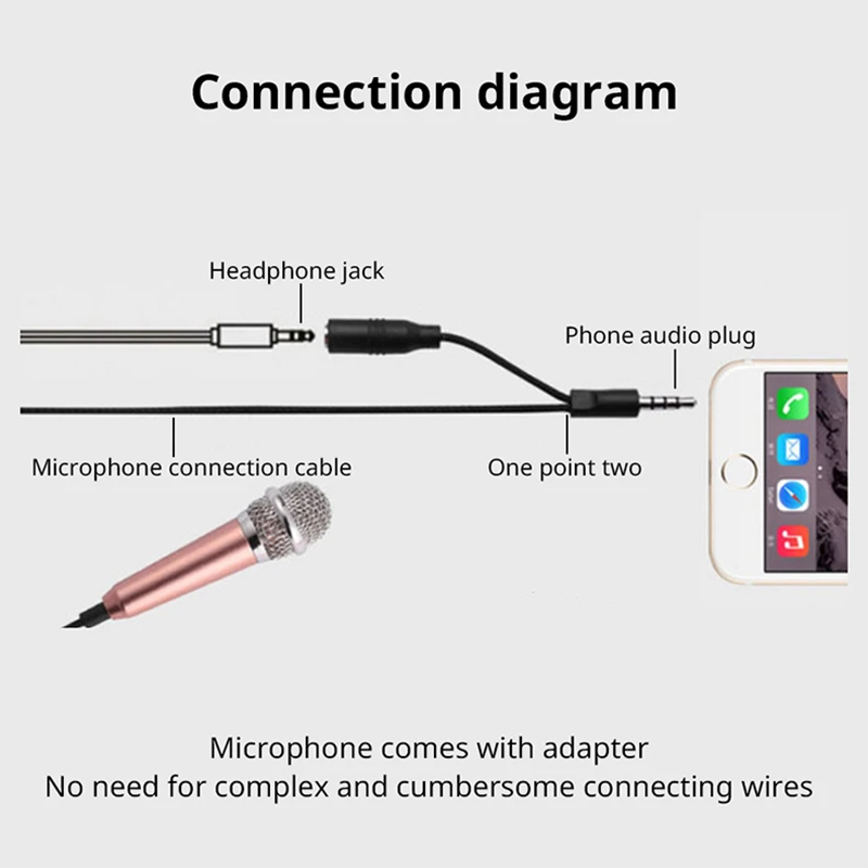 Mini Taşınabilir 3.5mm Stereo  - Laptop Accessories For Programmers incelemesi ve fiyatı