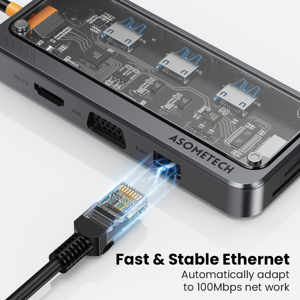 10 In 1 Hub Usb 3.0 Tip C HDMI - Laptop Accessories For Programmers incelemesi ve fiyatı